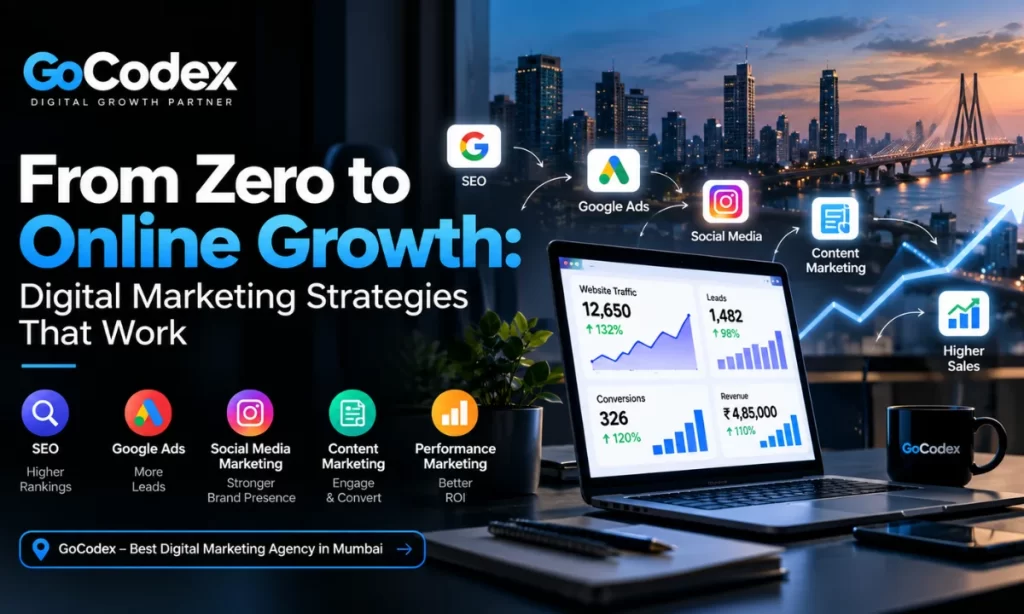 digital marketing agency in Mumbai