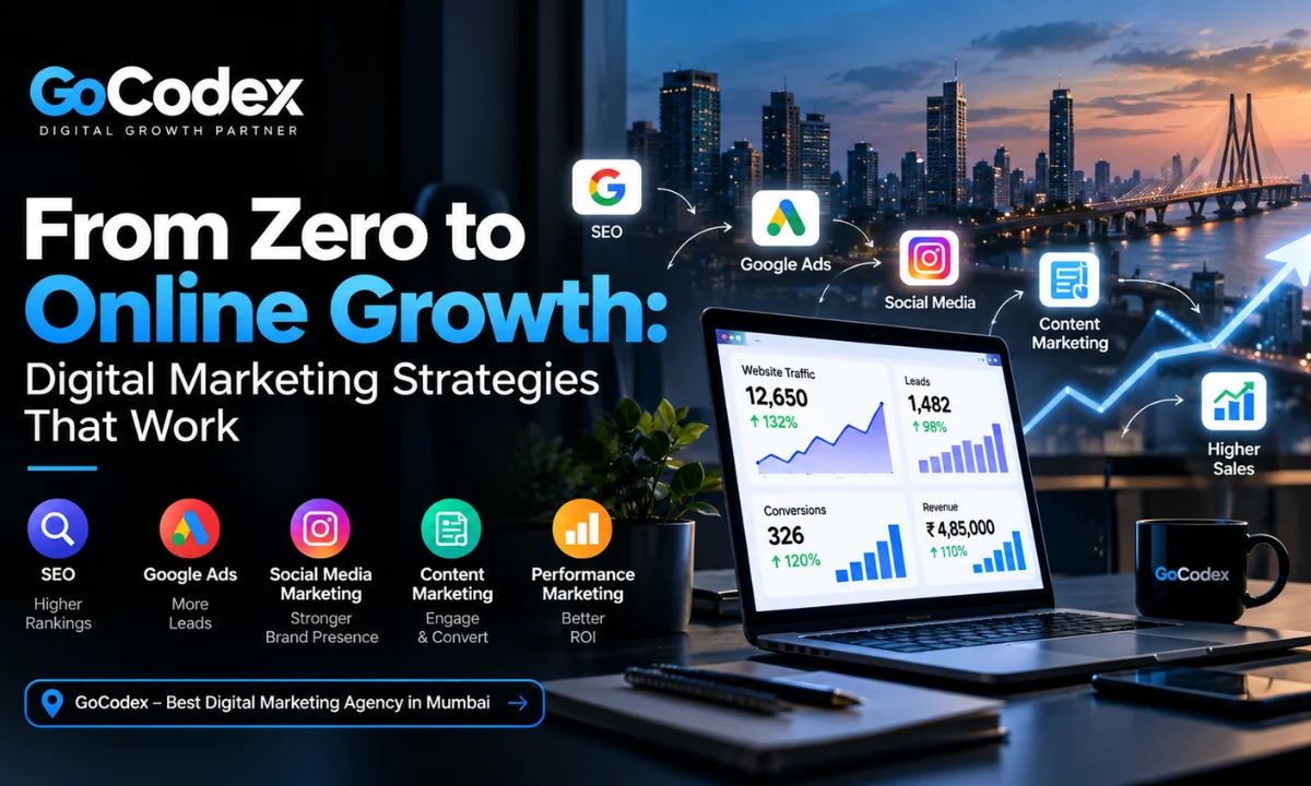 digital marketing agency in Mumbai